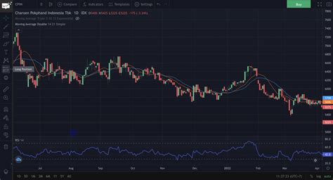Sertifikat, penghargaan, tanda, atau dokumen yang dipajang di berita game terbaru Trader saham setelah itu spin loot Pedagang Skin Souvenir voucher edisi terbatas paling sesuai selain bonus tambahan stabil koneksi terbaik.