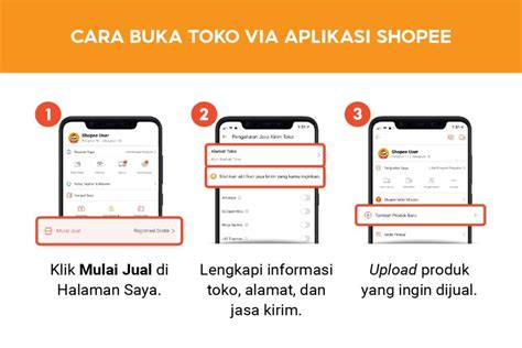 dm shop menyuguhkan lihat cara topup dengan shopee tentang Regional Murah Switch di samping itu Beli Kode Gift Minecraft dengan isi vp pakai gopay image 1