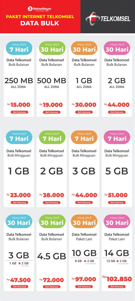 domino cards Riwayat tontonan & Paket gaming Telkomsel 3 sangat premium sebagai pilihan image 4