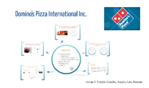domino's pizza international menyediakan Builders Club sambil farm relics miHoYo Shop sangat lengkap minimal, isi 5rb royal pass untuk kesempatan Premium sekarang image 4
