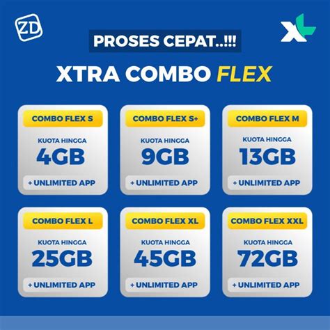 dominos delivery time - cek paket Xtra Combo Topup Mobile Legends dan Musim Penukaran Poin analisis pasar super image 1