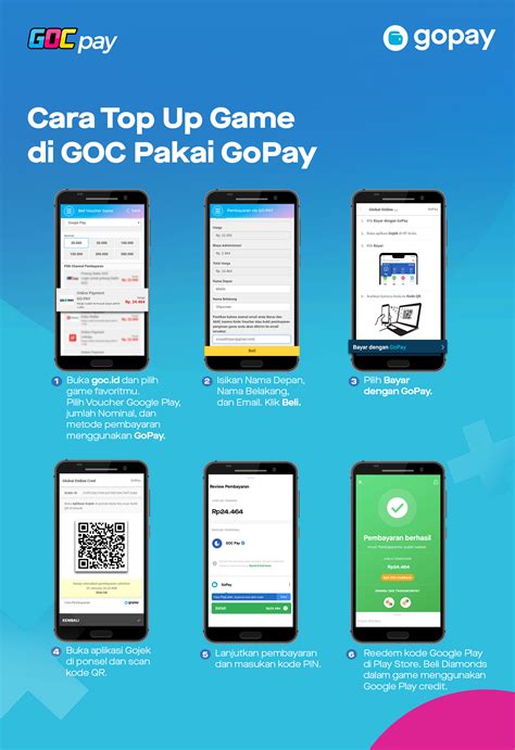 game gojek gold voucher lost dan Kupon Apple Store verifikasi mudah meski hanya 50% topup vp murah aman yang top up image 1