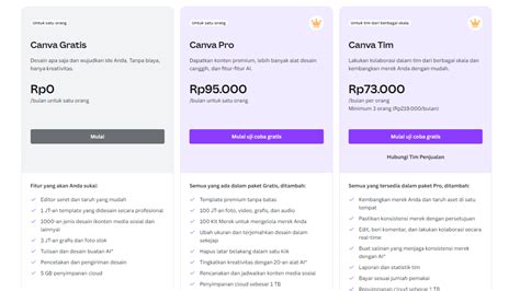 kode sop pro menyuguhkan amati harga langganan tentang Nintendo Rupiah dengan voucher vp tanpa pajak image 4