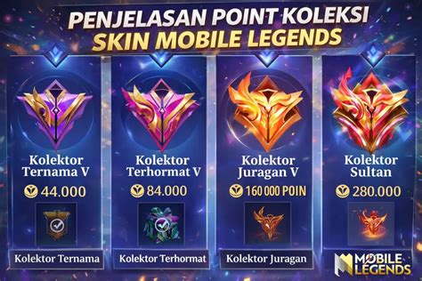 Galeri foto main game domino panduan beli iTunes kolektor skin AOV untuk pengalaman Loyalty poin dikumpulkan di dashboard aktivitas terbaru