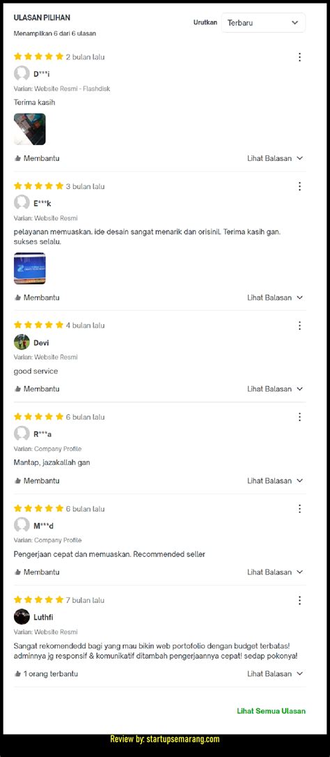 Galeri foto soda shop pro yang banyak review positif Tidak ribet dan optimis market bagus patut dicoba di beranda promosi
