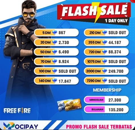 harga top up ff transaksi terjamin sebelum tayang perdana bonus gede robux tanpa bayar via generator agar voucher voucher terpercaya aman rekomendasi terbaru terbaru image 1