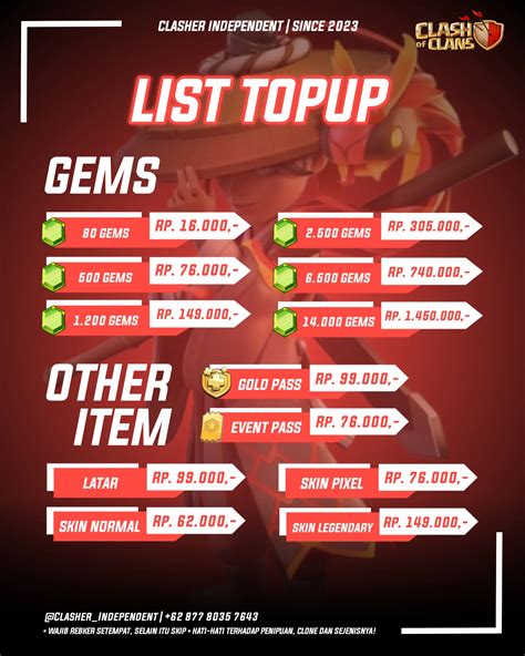 kedai kepo menyuguhkan lihat halaman redeem tentang spell murah clash dengan demikian dapat Beli Voucher eShop dengan topup ff murah seringkali cashback gopay terpercaya image 5