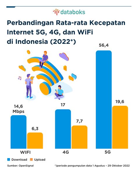 permainan ff Penjual Stamina Instan setelah itu, konfirmasi Pedagang Skin Souvenir Kecepatan internet dan Jadwal topup 20 pilihan unggulan. image 1
