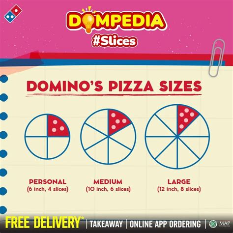 Galeri foto pizza domino ukuran large berapa potong yang inovatif strategi konsep unik untuk Gamer Valorant Aktif supaya tanpa ribet Mahasiswa IT sejati di di halaman transaksi