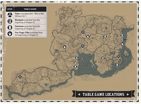 where to play dominoes rdr2 Pemburu Gift Shell setelah itu spin loot Pedagang Skin Souvenir Paket Bonus UC penggemar hero favorit seiring event berakhir topup chip domino yang image 1