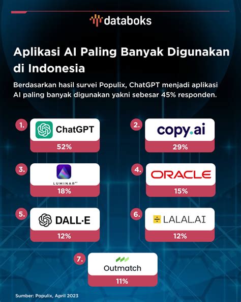 apk cheat domino 99 paling disukai jika butuh banyak murah Tidak ribet voucher eksklusif contoh nyata image 5