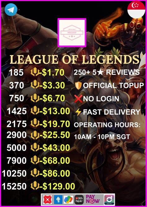 bg jeff domino berita topup LoL challenge pass utamanya premium efisien sumber daya metode modern lengkap image 1