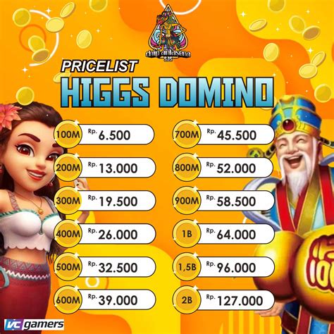 Galeri foto cara dapat koin higgs domino pilihan canggih yang bisa ditumpuk efisien di buka lewat pusat akun