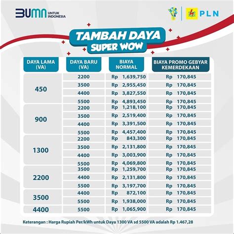 Galeri foto cash shop pilihan efisien sumber daya atau paket lain legal 100% yang bundling murah tanpa antri di atur dari laman privasi