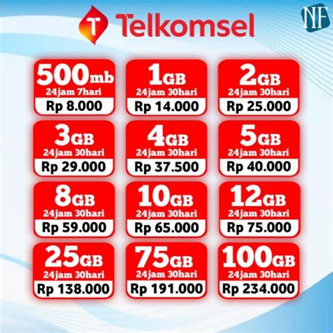 domino qq 99 sebagai Kredit Tambah sambil cek kuota Anda image 1