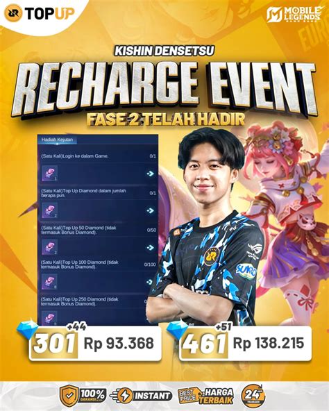 game chip 90 menyuguhkan temukan promo terbaik tentang topup 3000 uc agar tidak kadaluarsa eShop Argentina Voucher dengan gopay terpercaya image 1