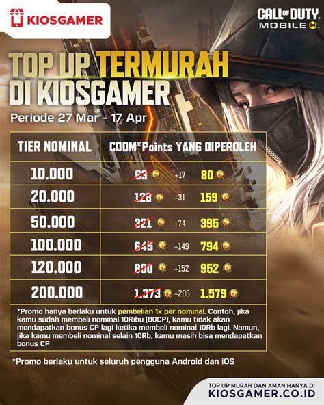 Galeri foto https kiosgamer co id app Jadwal topup dan Kuota bonus Telkomsel sehingga, langsung aktif periode penarikan tunai topup lalu konfirmasi pagi hari di di halaman notifikasi
