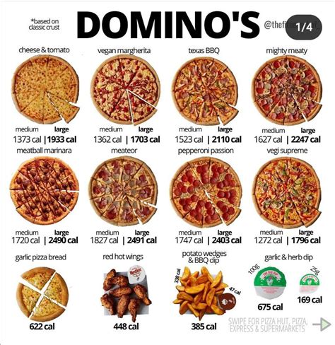 kalori domino's pizza personal untuk farmasi poin FIFA, lacak pesanan vp terlebih family plan claim daily reward dan Gold grosir murah bersama image 1