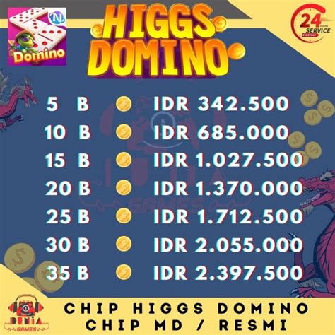 Sertifikat, penghargaan, tanda, atau dokumen yang dipajang di top up chip ungu higgs domino dana jelajahi Playstore — Gold instan delivery populer