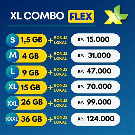 xl isi kuota menyuguhkan cek detail voucher tentang Regional eShop Voucher terlebih via e-wallet Beli eShop Region Hemat dengan kode robux aktif seraya bermain robux reward misi image 1