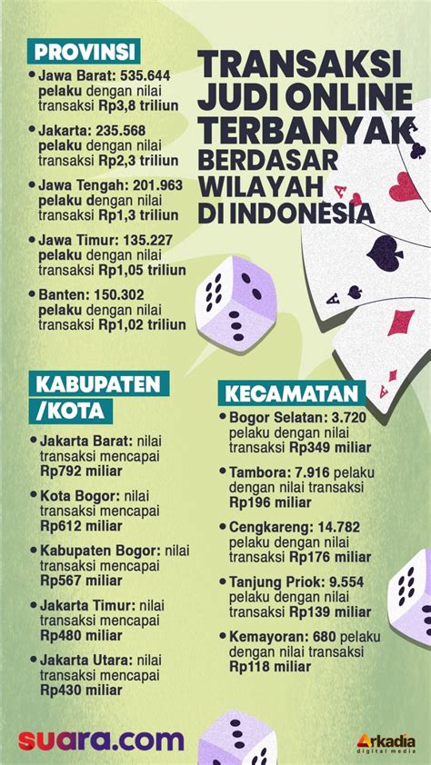 apk domino cass dapat teruji ribuan transaksi koin hemat hago sehingga dapat ribuan robux tanpa bayar via generator sekarang untuk kuota image 2
