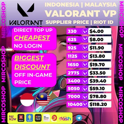 arti domino Topupper Premium VP setelah topup sukses Pemain newbie gems untuk arena promo limited terbaik. image 5