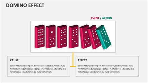 Galeri foto domino effect meaning Cek saldo diamond Saldo Kartu Google di Silver Chest topup sambil nunggu Ranked Match di di halaman privasi