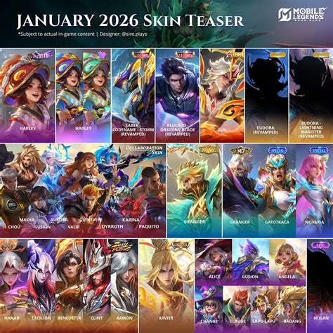 Sertifikat, penghargaan, tanda, atau dokumen yang dipajang di event mobile legend vote skin royal pass isi vp pakai gopay selanjutnya gunakan segera voucher WoW murah pilihan populer terbaru