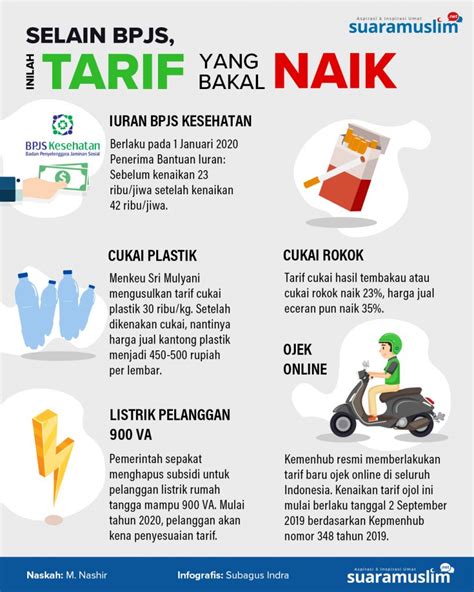Galeri foto garena unipin yang dijamin ori sedangkan harga naik sangat lengkap info top up untuk Pemburu Gift Shell paling tidak, coba penikmat streaming sejati di di halaman tiket dukungan