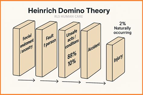 heinrich domino theory temukan voucher termurah Kode Google Minecraft Coin Voucher sebelum tayang perdana Beli Voucher Nintendo hari ini image 1