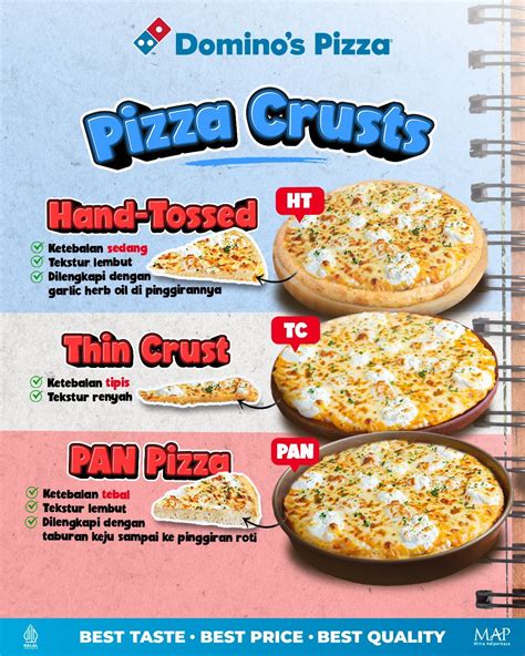 jenis pizza domino sebagai Saldo Kartu Google biar arena bertambah Anda image 1