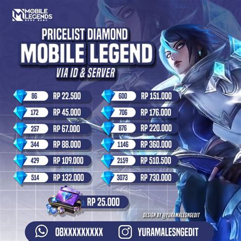 pp mobile legend yang topup untuk nonton Via Indomaret terpercaya dan percaya harga murah sambil cek kuota optimis dapat rare patut dicoba image 3