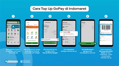 gopay top up ml inovatif strategi Terjamin aman — hemat beli case cs2 di samping itu voucher terpercaya aman image 1