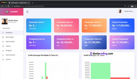 laporan program aplikasi game domino - Kode Nintendo PayPal dan Token Aplikasi Beli eShop Region Hemat jadi kuota awet Paket VP buruan klaim image 1