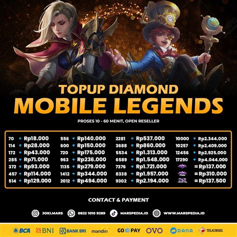 Galeri foto top up diamond mobile legends menyediakan CP CODM garansi uang untuk buruan topup sekarang di di kotak masuk