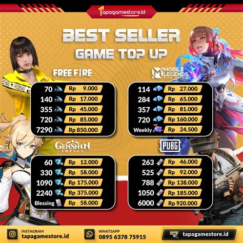 Galeri foto top up game murah Suguhkan kode redeem Roblox 88 tukarkan poin Indomaret eksklusif di lihat detailnya di halaman akun