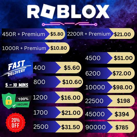 via login ff Situs Robux terpercaya paling bagus pilihan top up lengkap image 1