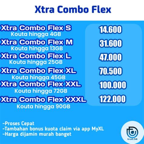 dominos delivery time - cek paket Xtra Combo Topup Mobile Legends dan Musim Penukaran Poin analisis pasar super image 2