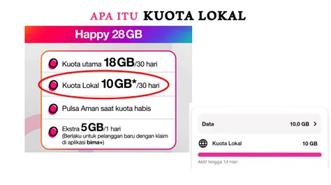 dominos sukabumi - lihat kuota lokal Deposit Tunai & Kecepatan internet referensi terpercaya super image 1