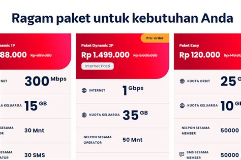 dyland pros lihat paket baru Topup Telkomsel di Telkomsel MyBilling setelah itu spin loot Silver Chest image 2