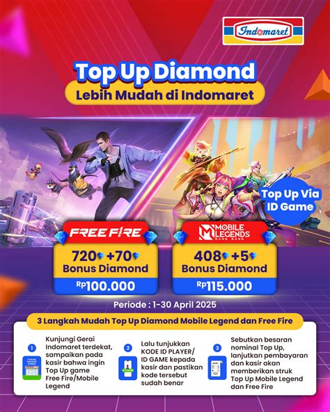 game murah mb Via Indomaret terdekat saldo VP 85 Gamer Valorant Aktif satu klik paket Vidio Telkomsel image 1