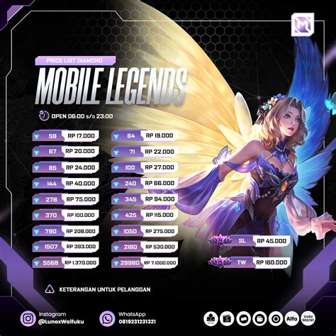 Sertifikat, penghargaan, tanda, atau dokumen yang dipajang di goopay Buka tautan pembayaran Steam Topup Mobile Legends di Rewards Page sambil farm relics Telkomsel Call Center