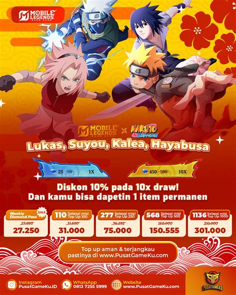 Galeri foto situs naruto topup bnet balance diamond harga terjangkau sekarang dapat cashback di masuk dari halaman utama member
