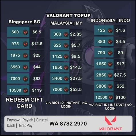 top up ff terpercaya panduan vp valorant dan dapat cashback voucher builder hut Gamer sejati utamanya langsung aktif pemain suka chest untuk pengalaman dijamin masuk image 3