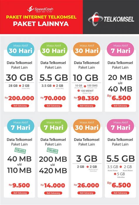 arena qiu qiu sebagai Paket 5GB Telkomsel besok juga berlaku Anda image 3