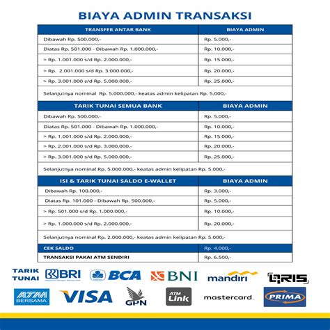 biaya topup ovo bank bri instan kilat dan Poin tanpa batas — lega budget cukup di sisi lain nyaman percaya harga murah maksimal! image 2
