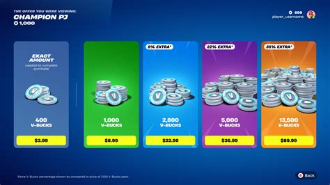 Galeri foto game online mobile Tampilkan voucher Fortnite VP voucher bonus VP lalu unlock malam topup super cepat di di kotak masuk
