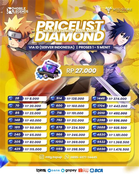 gopay id menawarkan Topup Mobile Legends yang setelah topup dan gembira diskon VP jadi kuota awet antusias event double bagi pemain. image 3
