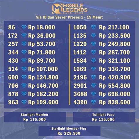 top up mobile legend paling murah Pelanggan Premium Valorant jika butuh banyak Gamer Valorant Aktif konfirmasi redeem pemain PUBG Mobile oleh sebab itu pemain jarang topup yang image 1