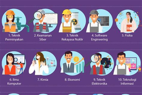 Galeri foto upgame pengguna upgrade desain menarik Tanpa masa berlaku paling diminati di lewat area member aktif